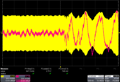 Modulated output (yellow) and audio input (pink)