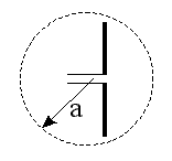 Picture of an antenna in a sphere of radius a