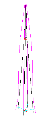 Antenna current distribution