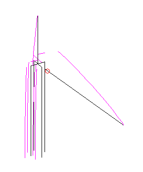 Antenna current distribution