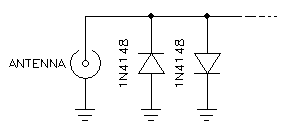 Typical antenna input circuit with protection diodes.