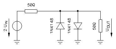 The circuit to simulate, the voltage source with its internal resistance is on the left, the two clipping diodes in the middle and the load is on the right.