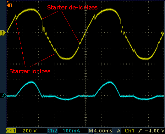 Lamp (starter) voltage and current while the starter is heating up (glowing).