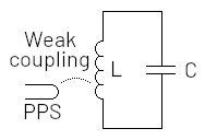 LC equivalent of the proposed solution.