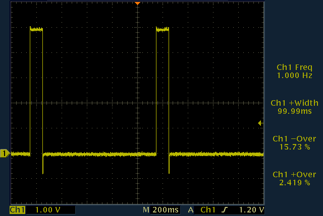 Voltage on the electromagnet coil. The clamping effect of the flywheel diode is visible as an undershoot then the voltage drops.