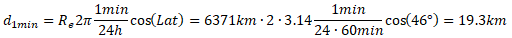 d_1min=R_e*2*pi*1min*cos(Lat)/24h=6371km*2*3.14*1min*cos(46°)/(24*60min)=19.3km