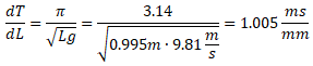 dT/dL=pi/sqrt(L*g)=3.14/sqrt(0.995m*9.81m/s^2)=1.005ms/mm