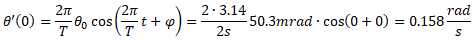 theta'(0)=(2*pi*theta_0/T)*cos((2*pi*t/T)+phi)=(2*3.14*50.3mrad/2s)*cos(0+0)=0.158rad/s