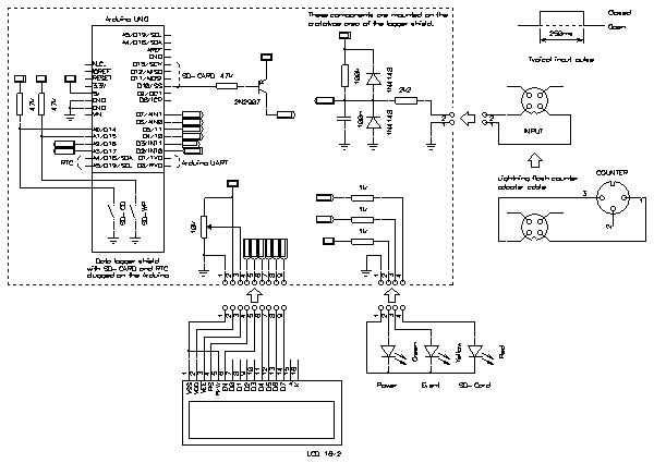 Schematic diagram of the logger (click to enlarge).