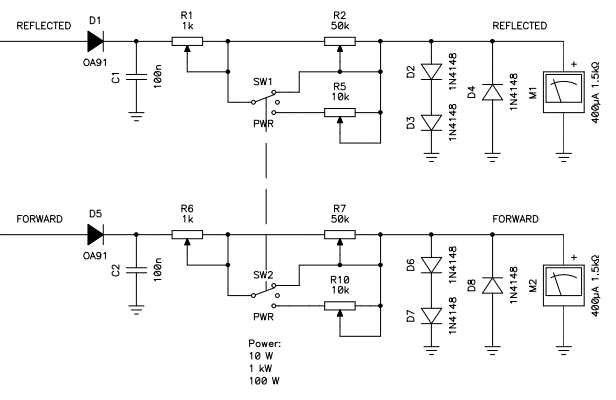 Circuit diagram of the rectifiers and the meters
