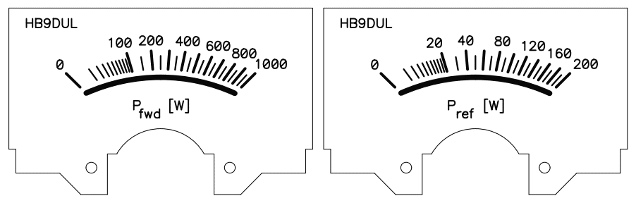 Meter scale for precise instruments