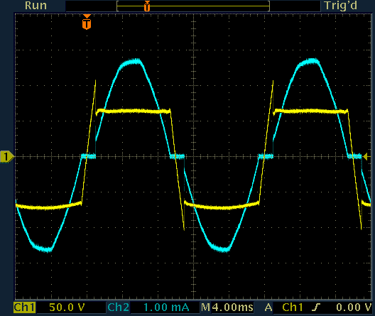 Voltage and current as a function of time for a green fluorescent glow lamp.