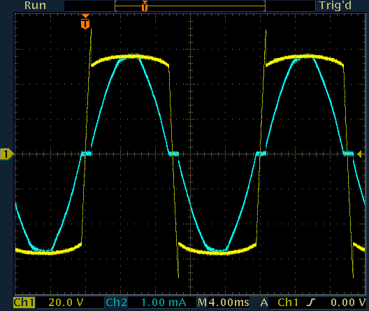 Current as a function of time for a neon glow lamp.