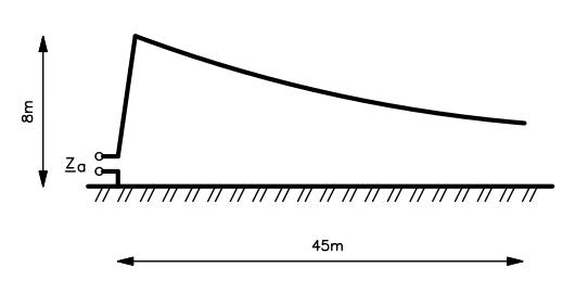 Diagram of the antenna used as an exemple.