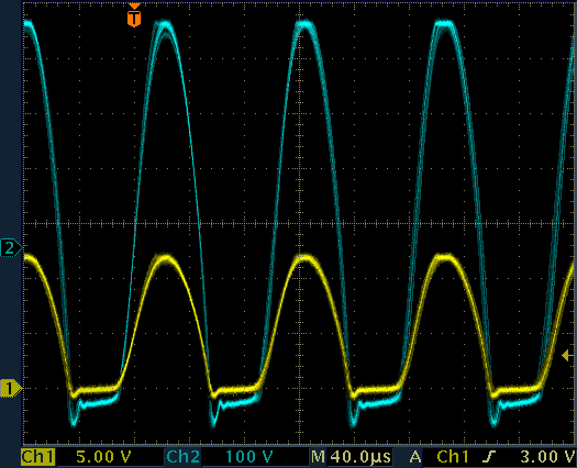 Waveforms on the high voltage generator. CH1: transformer pin 4, CH2: transformer pin 2. No load on the output.