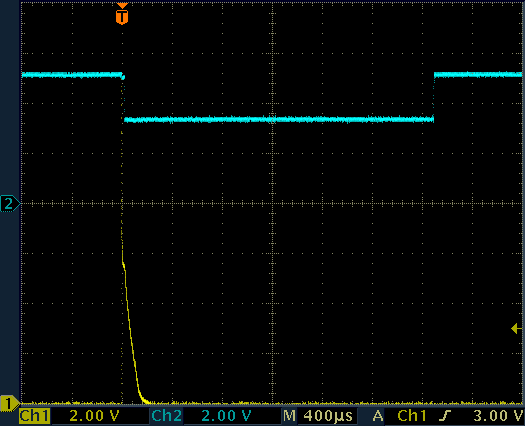 Waveforms on the pulse amplifier. CH1: Geiger tube cathode, CH2: LED cathode.