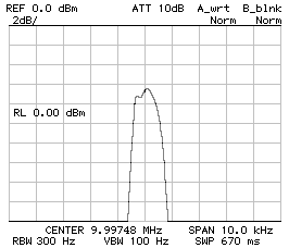 Frequency response CS1=CP2=390pF CP1=330pF Z=50Ohm 2dB/DIV