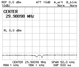 Frequency response CS1=CP2=680pF CP1=560pF Z=34Ohm 30MHz center