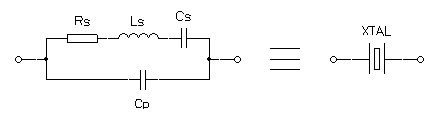 Electrical model of a crystal