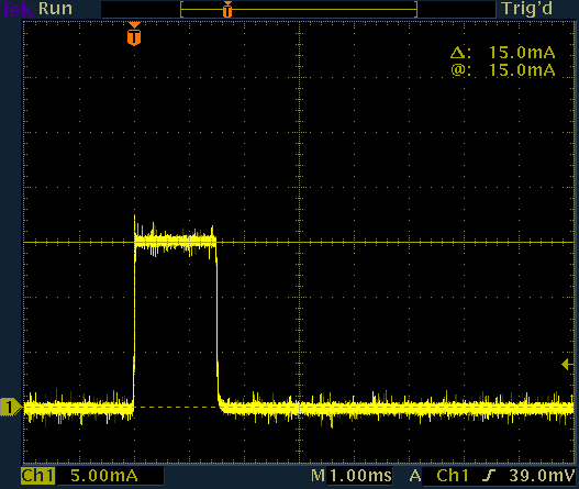 Current pulse in the switch when the seatbelt is buckled.